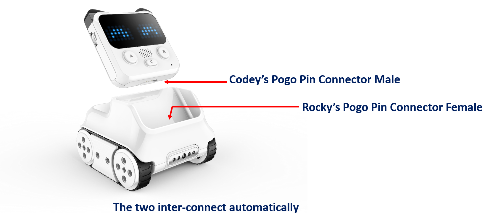 interconnecting-codey-with-rocky